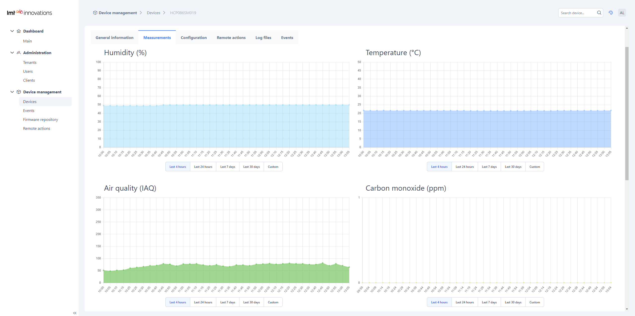 A screenshot from the multi-device platform's wed dashboard