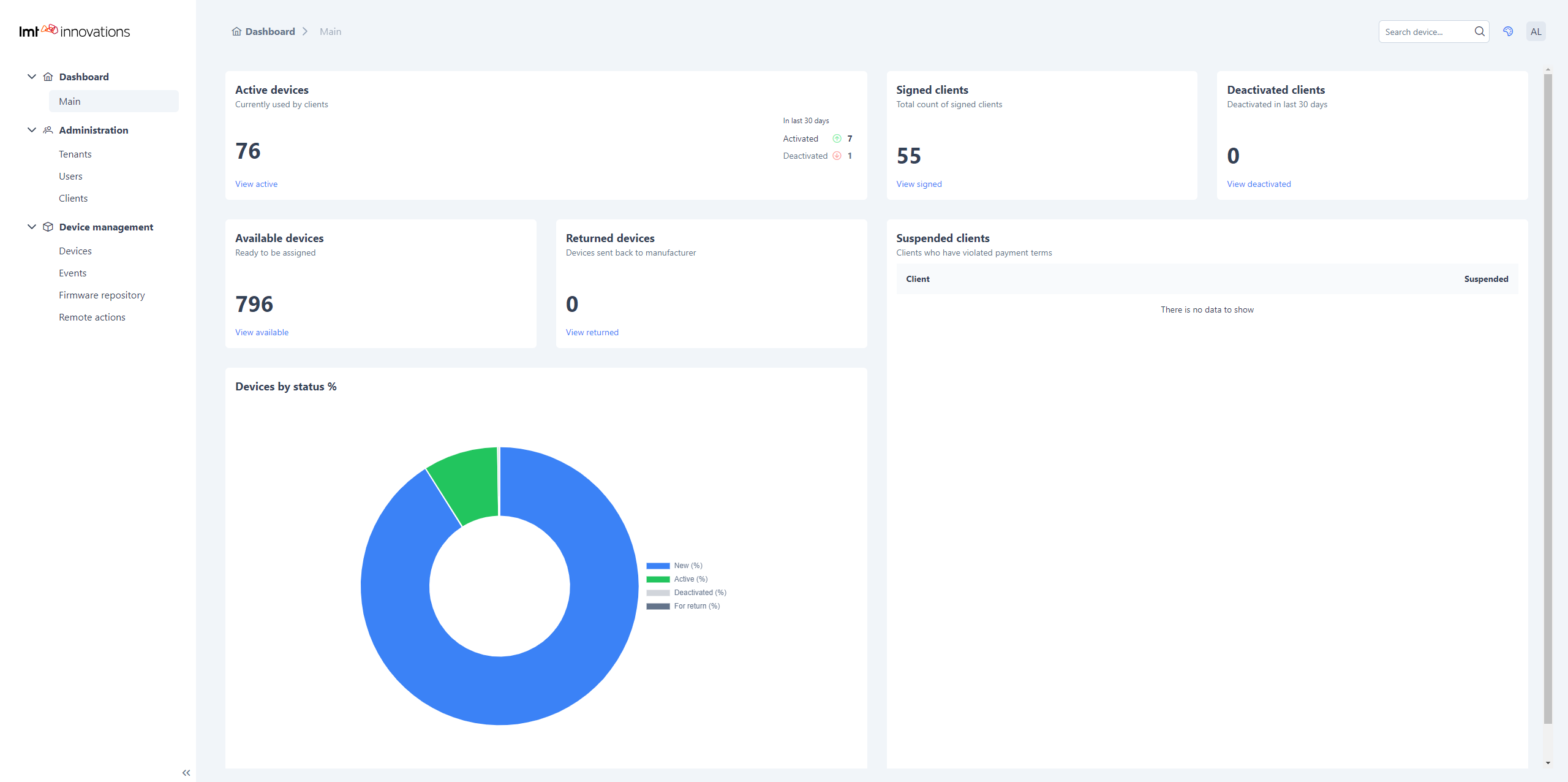 A screenshot from the multi-device platform's wed dashboard