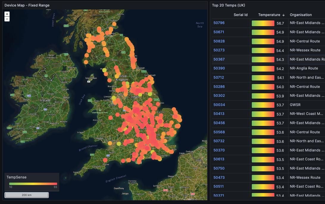 RailSense dashboard mapping railway temperature sensor readings across the UK.